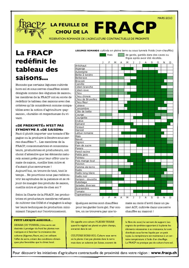 bulletin_n1fracp.jpg